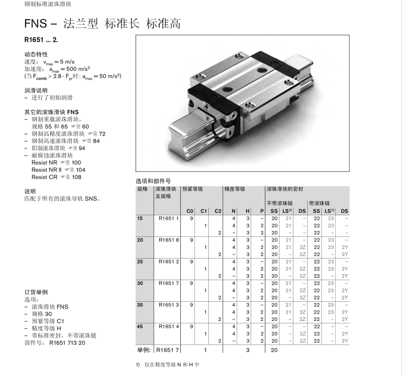 R165121320 博世<a href=http://www.ah-light.cn/ target=_blank class=infotextkey>力士樂</a><a href=http://www.ah-light.cn/ target=_blank class=infotextkey>滑塊</a>