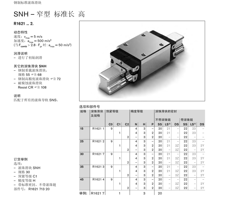 R162121320 R162121420 方形力士樂滾珠滑塊