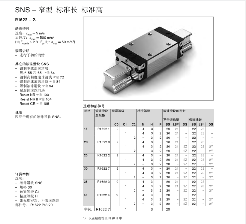 R162281420 20規(guī)格<a href=http://www.ah-light.cn/ target=_blank class=infotextkey>滑塊</a>