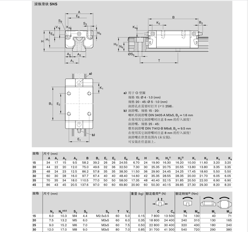 R162229420<a href=http://www.ah-light.cn/ target=_blank class=infotextkey>力士樂</a><a href=http://www.ah-light.cn/ target=_blank class=infotextkey>滑塊</a>，滾珠滑塊