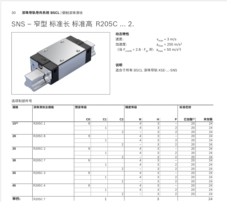 R205C11320 力士樂滑塊