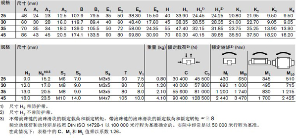 R162471420 滑塊(3).jpg