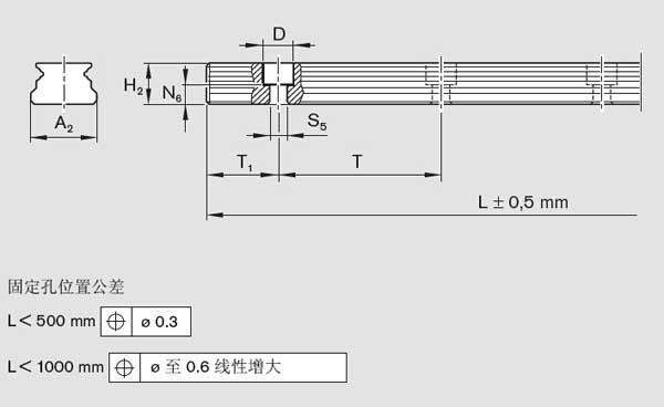 R0445力士樂(lè)微型導(dǎo)軌圖紙