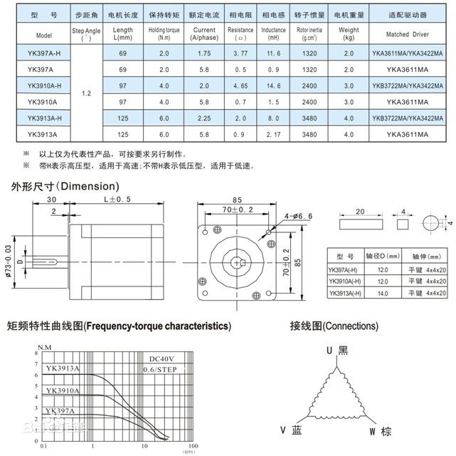 三相步進(jìn)電機(jī)原理.jpg