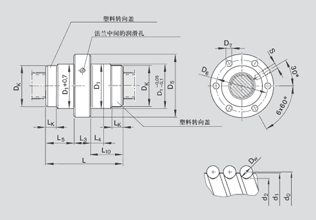 力士樂(lè)絲杠FSZ-E-S