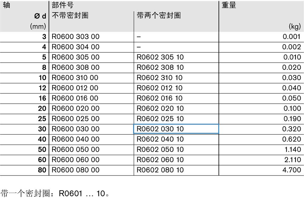 R060203010圖紙2.jpg